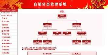 解析雙軌制系統(tǒng)與直銷(xiāo)模式 以PHP靜態(tài)分紅軟件銷(xiāo)售為例