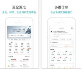 實用 企業級銷售必備六大工具 軟件